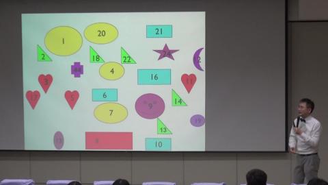 複習影片-時間管理 張永錫老師- 0311 - 3