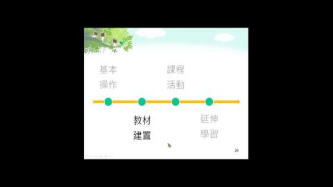 成大數位學習平臺於教學上的輔助及應用3