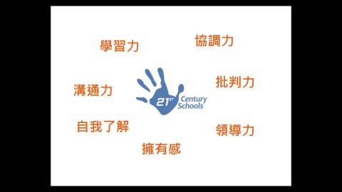 複習影片-翻轉教與學的圖像: 遊戲與科技融入教與學 楊琬琳老師 Part2