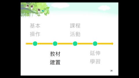 成大數位學習平臺於教學上的輔助及應用 3