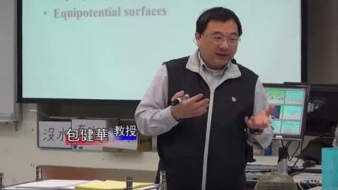 Introduction: electric potential