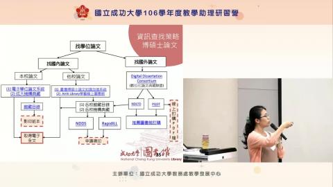 複習影片-探索你的研究力~圖書館幫幫你!-3