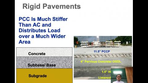 N682100_Pavement Evaluation and Rehab_20210304-ep2.mp4