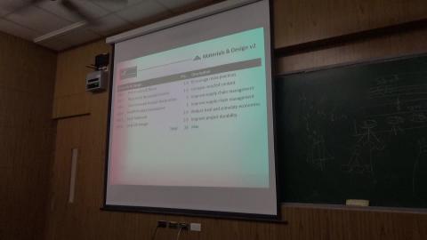 永續指標5/21 (3) 