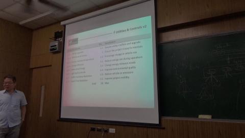 永續指標5/21 (4) 