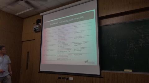 永續指標5/21 (6) 