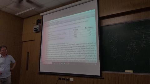 永續指標5/21 (10) 