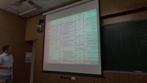 永續指標5/21 (14)