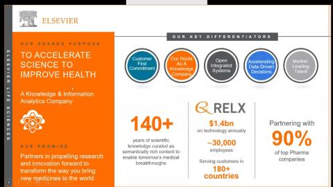 2020/10/21 Reaxys 化學資料庫