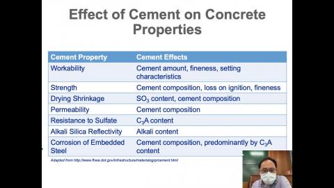N6602100_Pavement Evaluation and Rehab_20210311-ep2.mp4