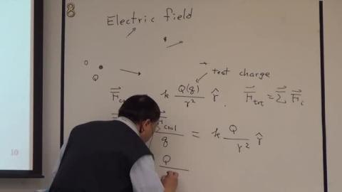 E-field for discrete charges