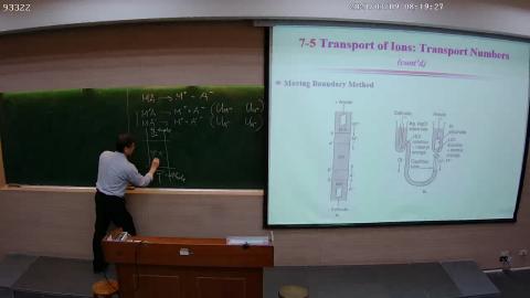 CE-PhysChem-2021-03-09