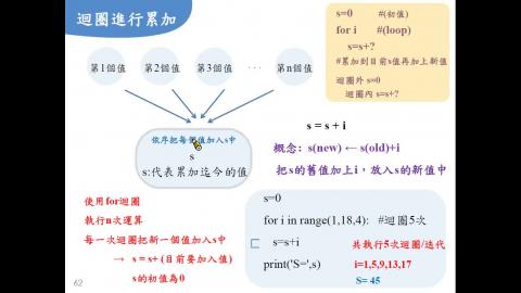 109-2 3/16 通識Python