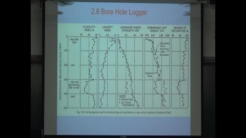 20210317_樁基礎分析與設計-6.MTS