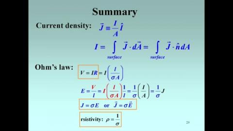 Summary: current density and Ohm's law