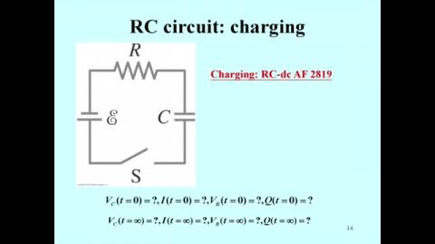 The initial /final condition for a charging/discharging RC circuit