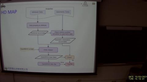 【1092_P670221】【W04】【55250】0315_1510-1610.mp4