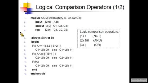 2021/3/23 數位IC設計 Part3