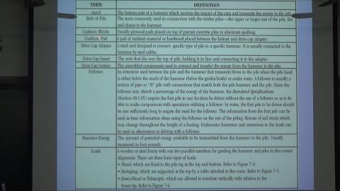20210331_樁基礎分析與設計-2.MTS