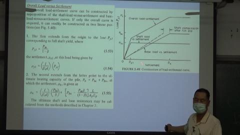 20210407_樁基礎分析與設計-13.MTS