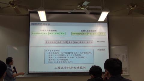 1092_醫學資訊與影像系統導論_20210408_2.mp4