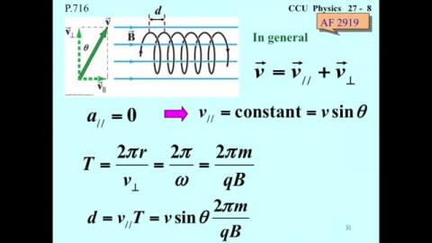 Cyclotron motion (cont.)