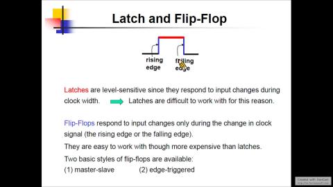2021/4/13 數位IC設計 Part2