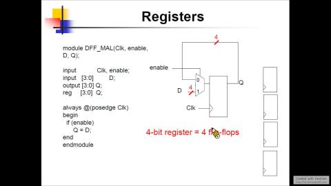 2021/4/13 數位IC設計 Part3