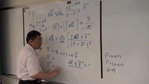 Magnetic field of a straight current-carrying wire: part II
