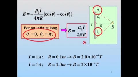 Infinite straight current
