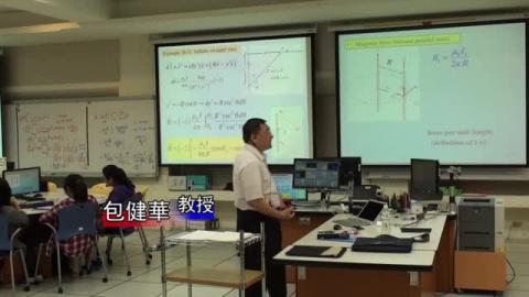 Magnetic forces between parallel wires