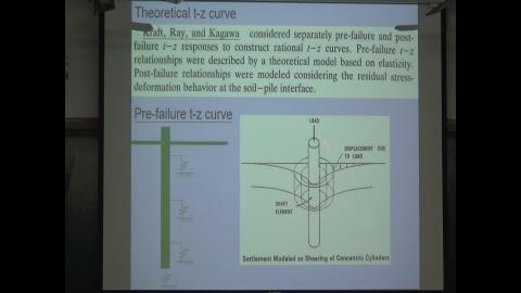 20210414_樁基礎分析與設計-5.MTS