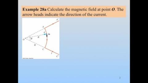 Example: magnetic field due to a wedge of current