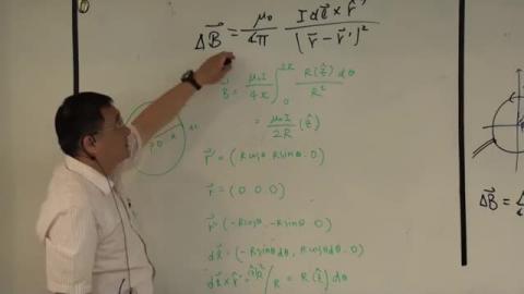 Answer: GP 28-2
