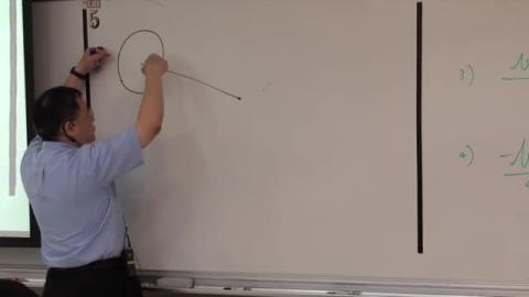 Magnetic field of a circular current loop: GP 28-5