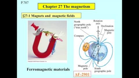 The Magnetism: introduction