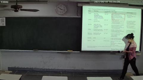 Mater Dev Sus Ener_week 8_Fri_041621_1/3