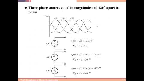 電機概論_20210505_1.mp4