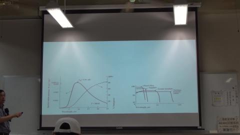 1092_醫學資訊與影像系統導論_20210506_3.mp4
