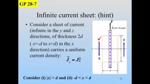 Infinite current sheet –II