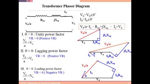 電機概論_20210512_1.mp4
