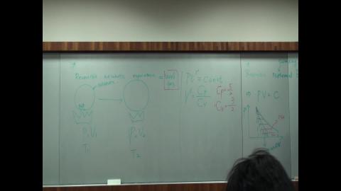 0512固態熱力學part2