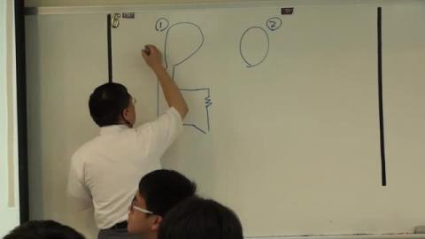 Time dependence of magnetic field