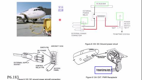 飛機次系統與運作-ATA 24