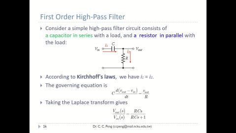 SP_Chapter07_20210514_1.mp4