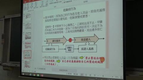 刑法總則0513-4.MP4