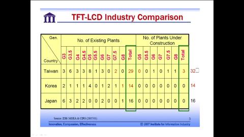 TFTLCD-3-2021-05-14.mp4