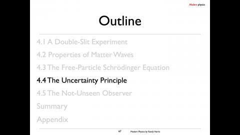 The Uncertainty Principle