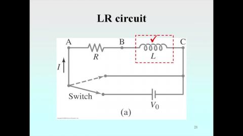 LR circuit: introduction