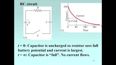 LR circuit: charging/discharging